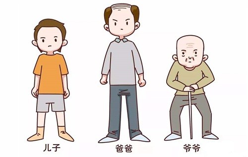 导致你脱发的原因找到了